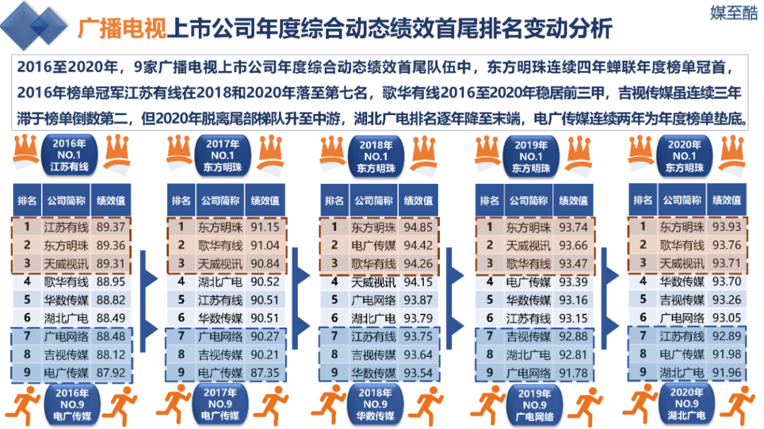 澳門(mén)正版免費(fèi)全年資料大全旅游團(tuán),最新數(shù)據(jù)挖解釋明_活動(dòng)版67.203