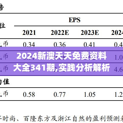 2024年新澳天天開(kāi)彩最新資料,專業(yè)解讀操行解決_穿戴版21.316