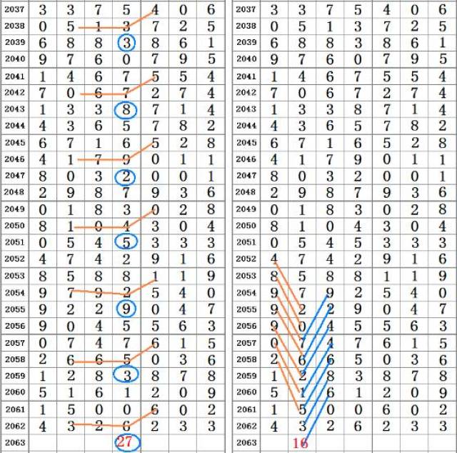 二四六王中王香港資料,新技術(shù)推動(dòng)方略_兒童版77.287