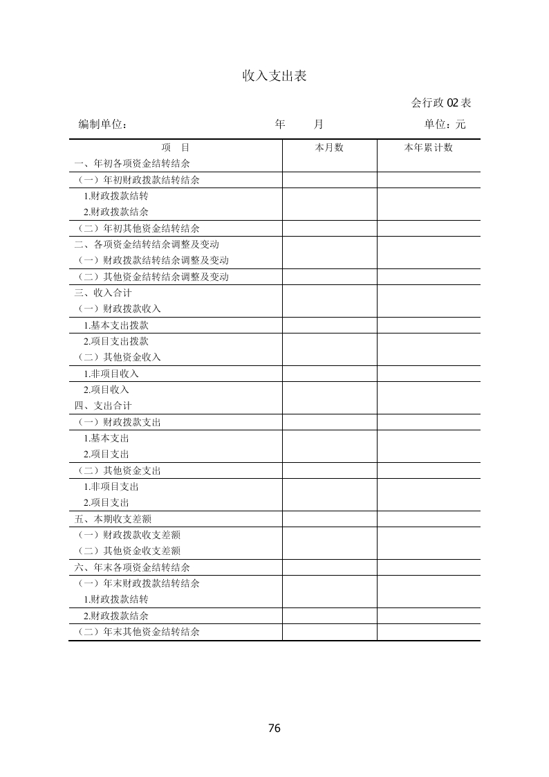 最新行政單位會計制度,最新行政單位會計制度，改革、挑戰(zhàn)與機(jī)遇