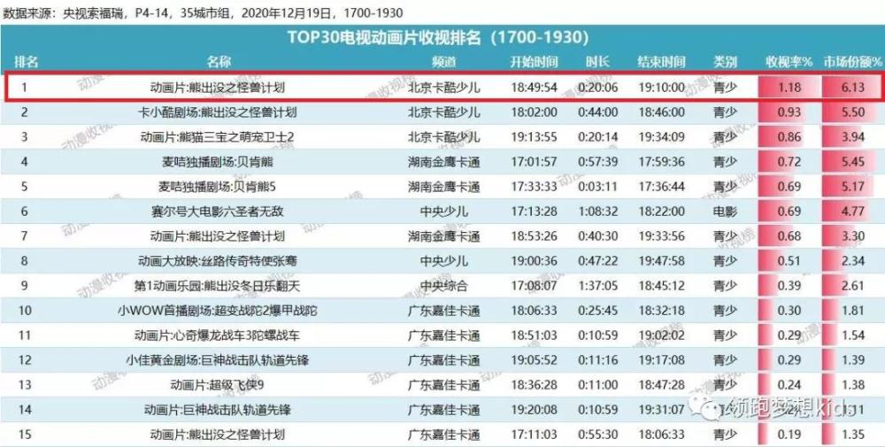 2024新奧正版資料大全免費(fèi)提供,綜合計(jì)劃評(píng)估_輕量版60.856