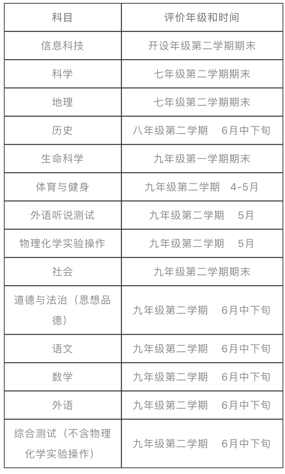 新澳門六開獎結(jié)果資料查詢,多元化診斷解決_實(shí)驗版57.159