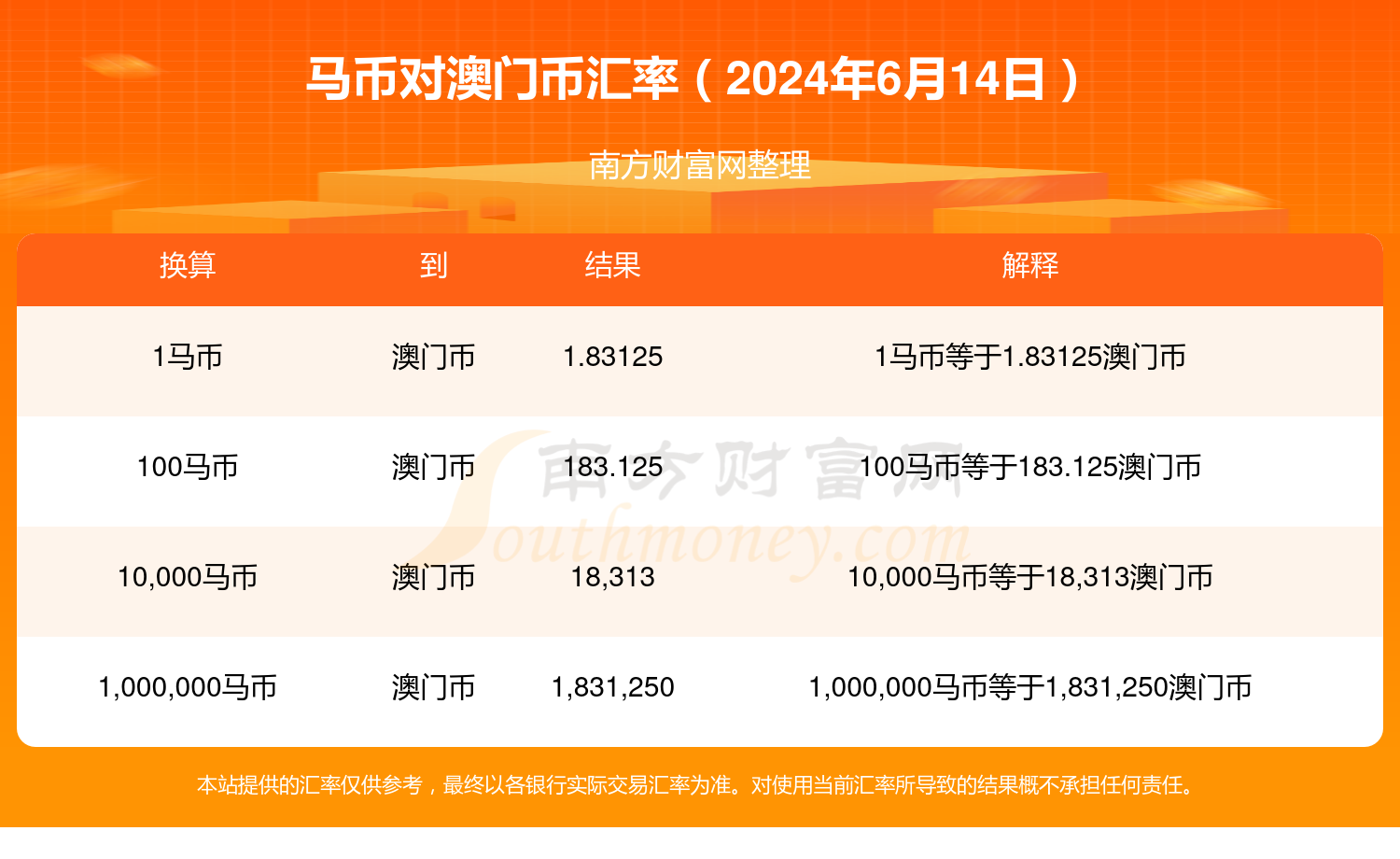 2024澳門特馬今晚開獎63期,執(zhí)行驗證計劃_生活版98.626