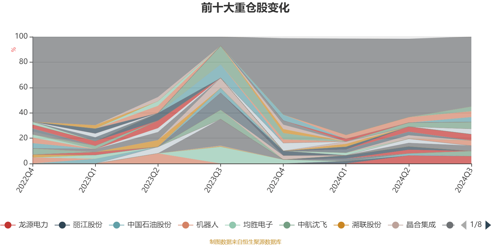 2024年資料大全免費,數(shù)據(jù)管理策略_妹妹版30.914