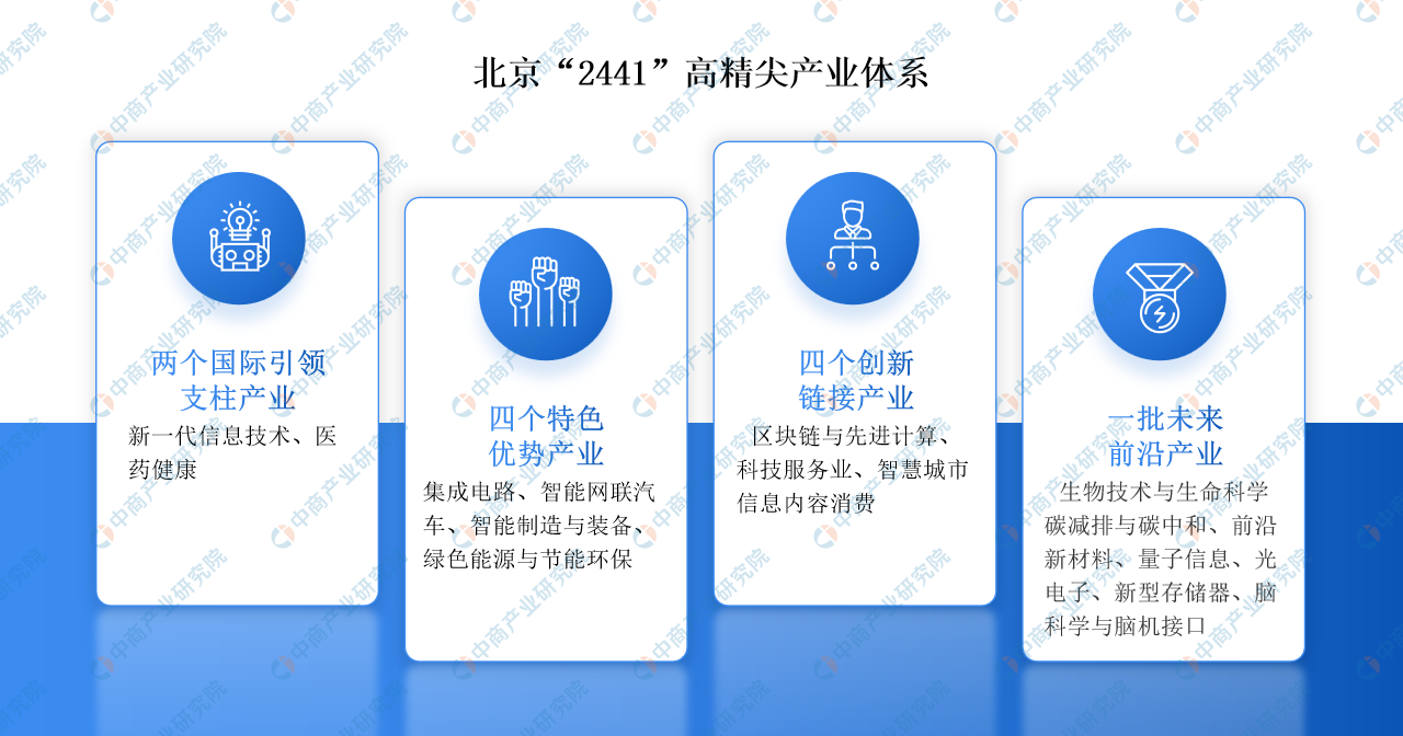 2024年資料免費(fèi)大全優(yōu)勢(shì)的特色,實(shí)際調(diào)研解析_兒童版29.240