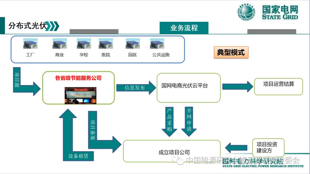 天豐電源最新消息,天豐電源最新消息，引領行業(yè)變革，共創(chuàng)綠色能源未來