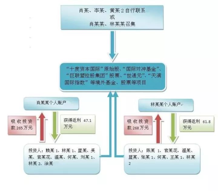 澳門一碼一肖一特一中是公開的嗎,快速問題處理_護(hù)眼版44.791