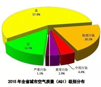 二氧化硫排放標(biāo)準(zhǔn)最新,二氧化硫排放標(biāo)準(zhǔn)的最新規(guī)定及其影響