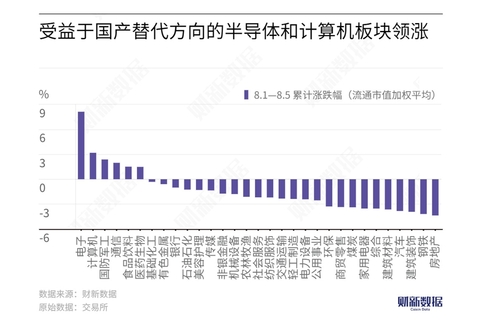 聞名于世 第6頁