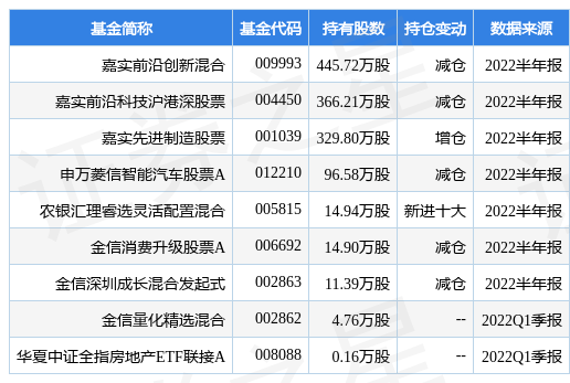 萬(wàn)業(yè)企業(yè)最新公告,萬(wàn)業(yè)企業(yè)最新公告解析