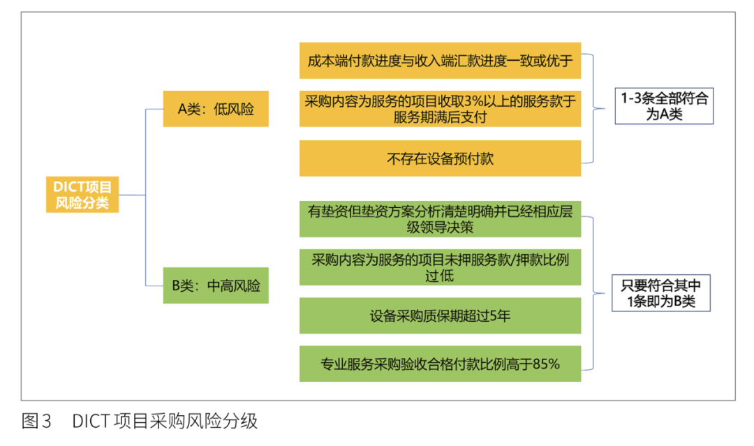 新澳天天開(kāi)彩資料大全,機(jī)制評(píng)估方案_神念境19.526