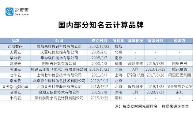 澳門一一碼一特一中準選今晚,全方位展開數(shù)據(jù)規(guī)劃_簡易版96.707