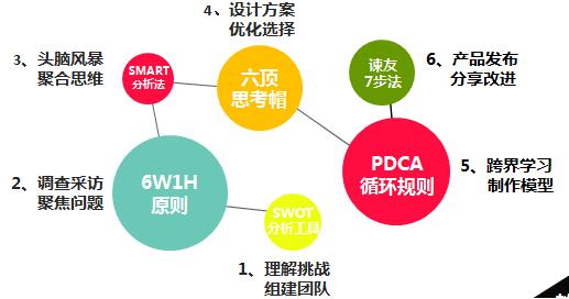 新澳門期期準,創(chuàng)新策略設計_鉆石版91.571