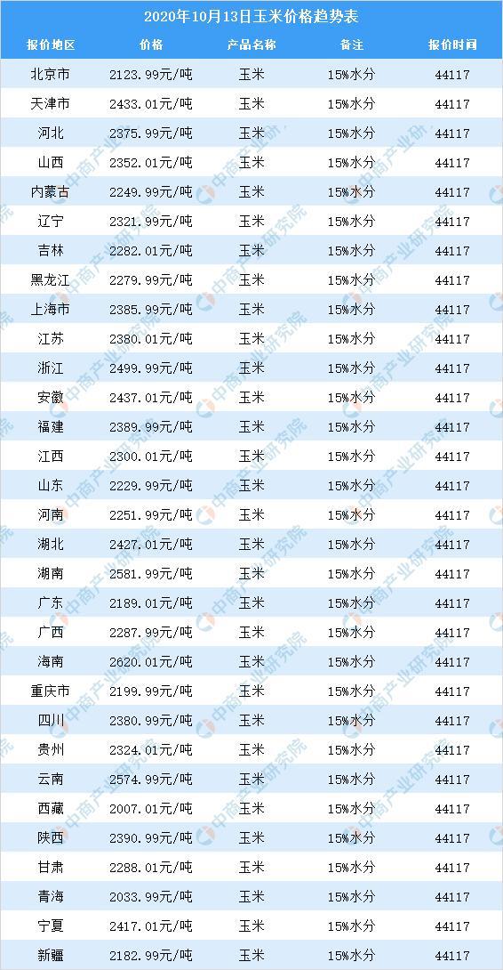 2024年12月13日 第12頁(yè)