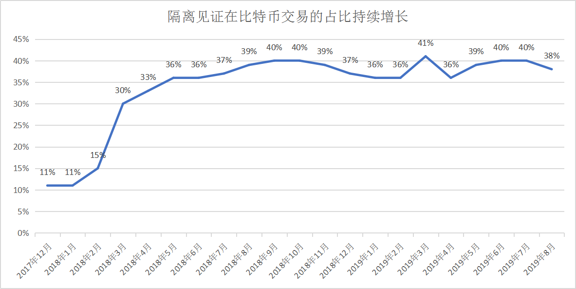 4949澳門今晚開獎結(jié)果,專業(yè)數(shù)據(jù)點(diǎn)明方法_環(huán)境版39.885