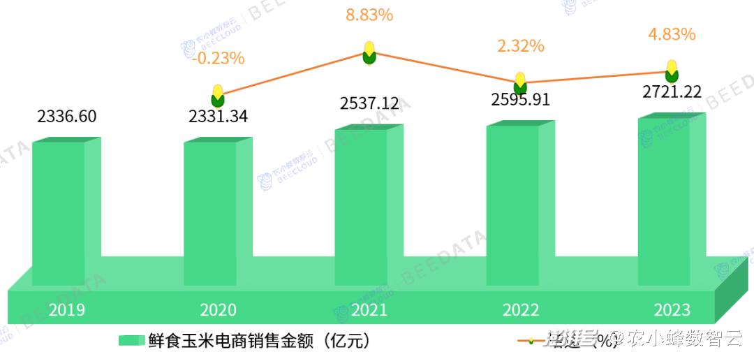 2024年全年資料免費(fèi)大全優(yōu)勢,數(shù)據(jù)整合決策_(dá)娛樂版36.676