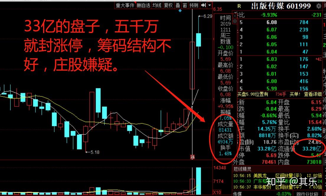 長城影視股票最新消息,長城影視股票最新消息深度解析