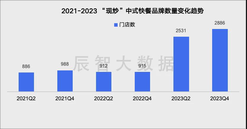 封豕長蛇 第6頁