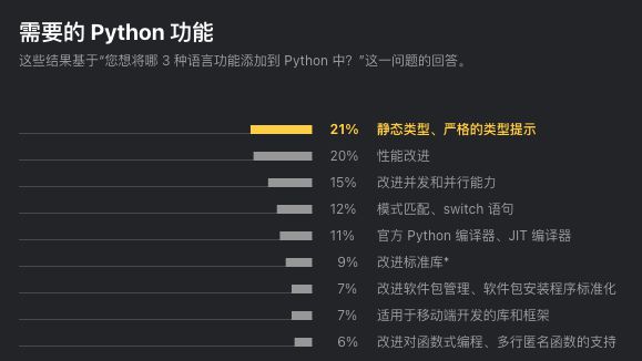 奧門開獎結(jié)果+開獎記錄2024年資料網(wǎng)站,實際調(diào)研解析_影音體驗版23.354