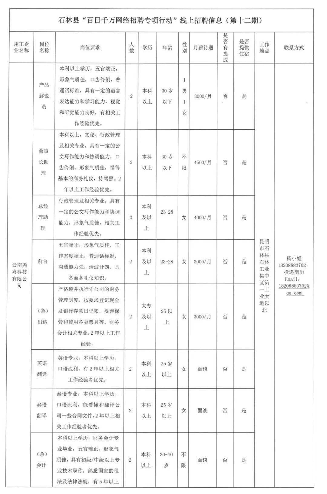 石林在線最新招聘網,石林在線最新招聘網——連接人才與機遇的橋梁