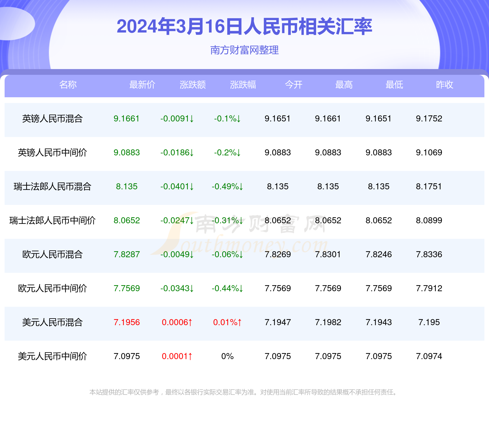 2024年新澳門天天開獎(jiǎng)免費(fèi)查詢,社會責(zé)任實(shí)施_游戲版84.547