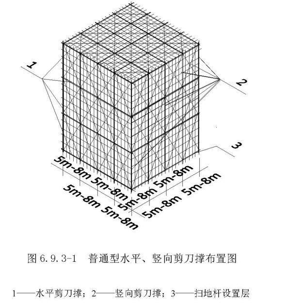 建筑結(jié)構(gòu)荷載規(guī)范最新版,建筑結(jié)構(gòu)荷載規(guī)范最新版，解讀與應(yīng)用