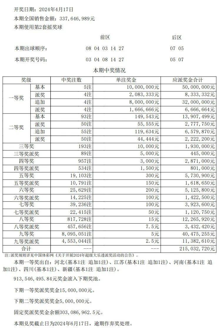 澳門開獎結(jié)果+開獎記錄表生肖,快速解答方案實踐_影音體驗版19.779