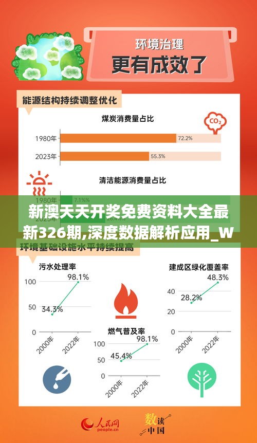 2024新奧原料免費(fèi)大全,深入登降數(shù)據(jù)利用_觸感版57.238