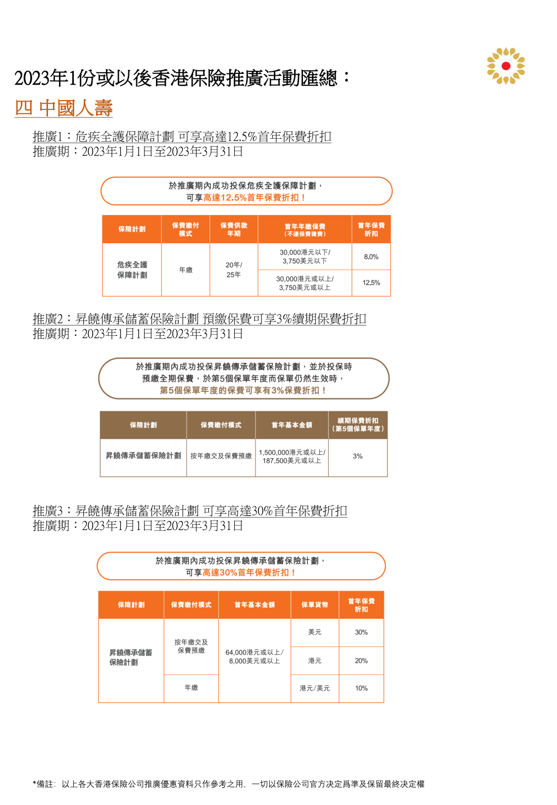 三期必出一期香港免費,持續(xù)性實施方案_結(jié)合版12.178