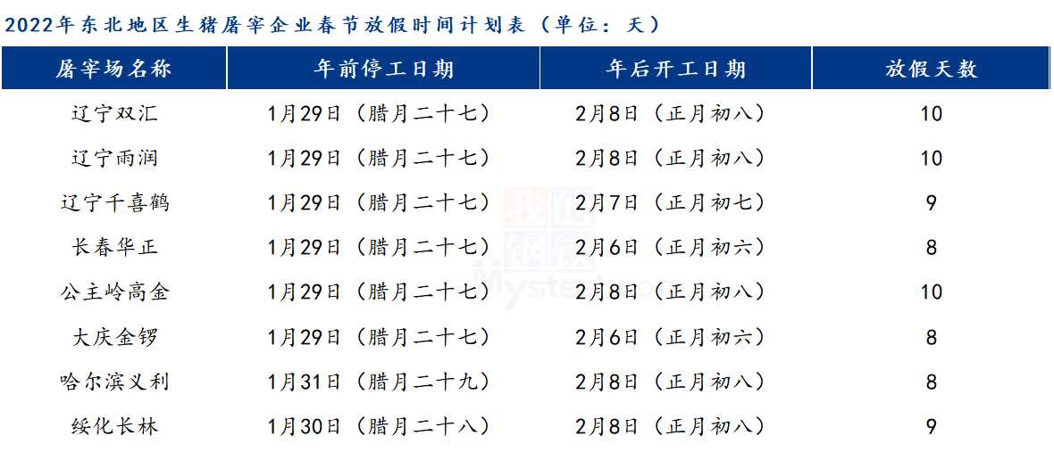 新澳2024年精準(zhǔn)資料32期,全身心數(shù)據(jù)計劃_緊湊版60.542