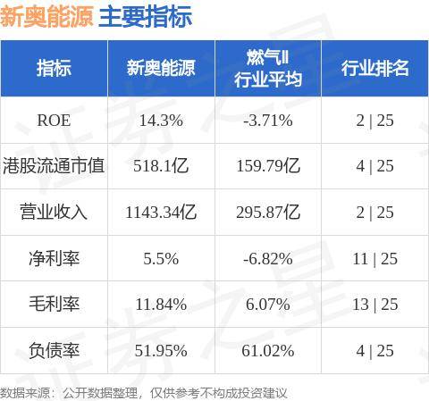 2024新奧最新資料,現(xiàn)況評判解釋說法_奢華版84.532