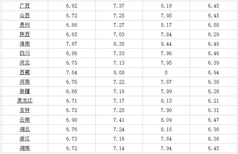 今天臨沂最新招聘信息,今天臨沂最新招聘信息概覽