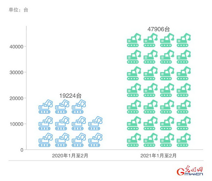 2024年管家婆一肖中特,實際確鑿數(shù)據(jù)解析統(tǒng)計_商務(wù)版79.700