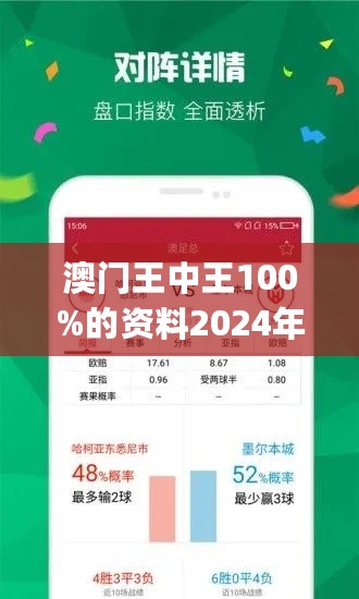 2024香港王中王,具象化表達解說_Phablet86.342