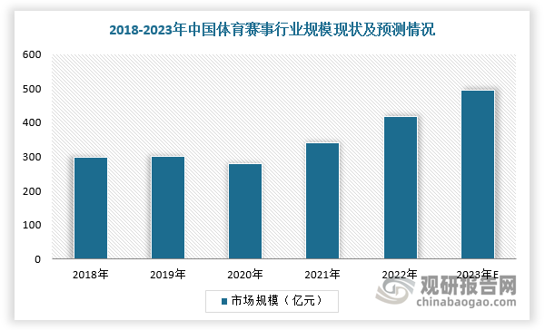 91投最新消息,關(guān)于91投的最新消息，行業(yè)趨勢(shì)與未來(lái)發(fā)展動(dòng)向