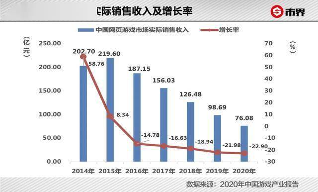 新澳天天開獎(jiǎng)資料大全最新55期,穩(wěn)固執(zhí)行戰(zhàn)略分析_流線型版32.804