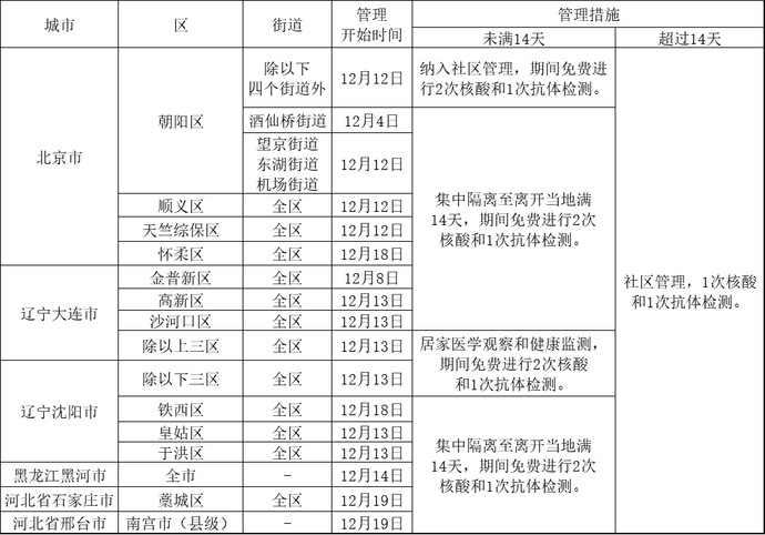 新澳門(mén)二四六天天開(kāi)獎(jiǎng),定量解析解釋法_煉骨境51.803