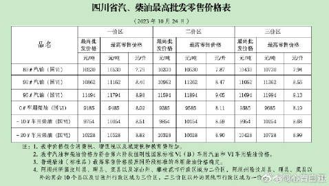 2024年12月14日 第84頁(yè)