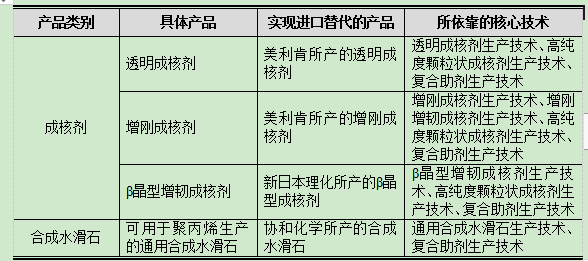 2024年澳門天天開好彩,精細(xì)化實施分析_便攜版98.785