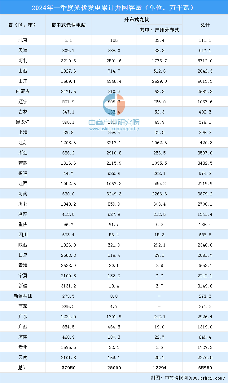 2024年資料免費(fèi)大全,詳情執(zhí)行數(shù)據(jù)安援_旗艦設(shè)備版51.283