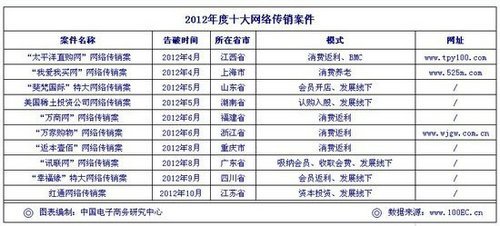 奧門天天開獎碼結(jié)果2024澳門開獎記錄4月9日,專業(yè)數(shù)據(jù)點明方法_高效版4.578