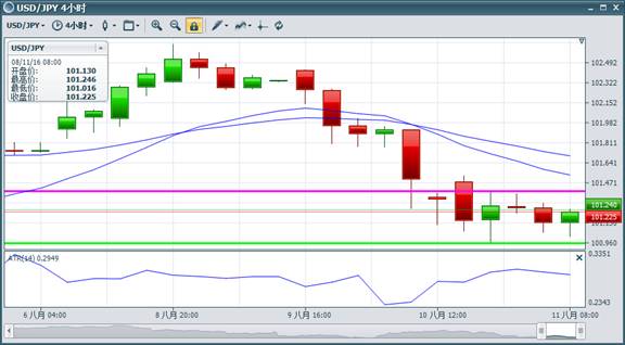 澳門王中王100%期期準(zhǔn),解答配置方案_父母版9.951