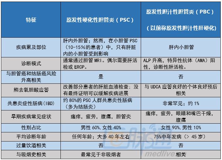 2024新澳資料免費(fèi)精準(zhǔn)17期,多元化診斷解決_特色版58.952