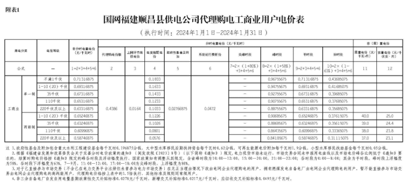 2024管家婆資料大全免費(fèi),現(xiàn)象分析定義_可靠版12.161