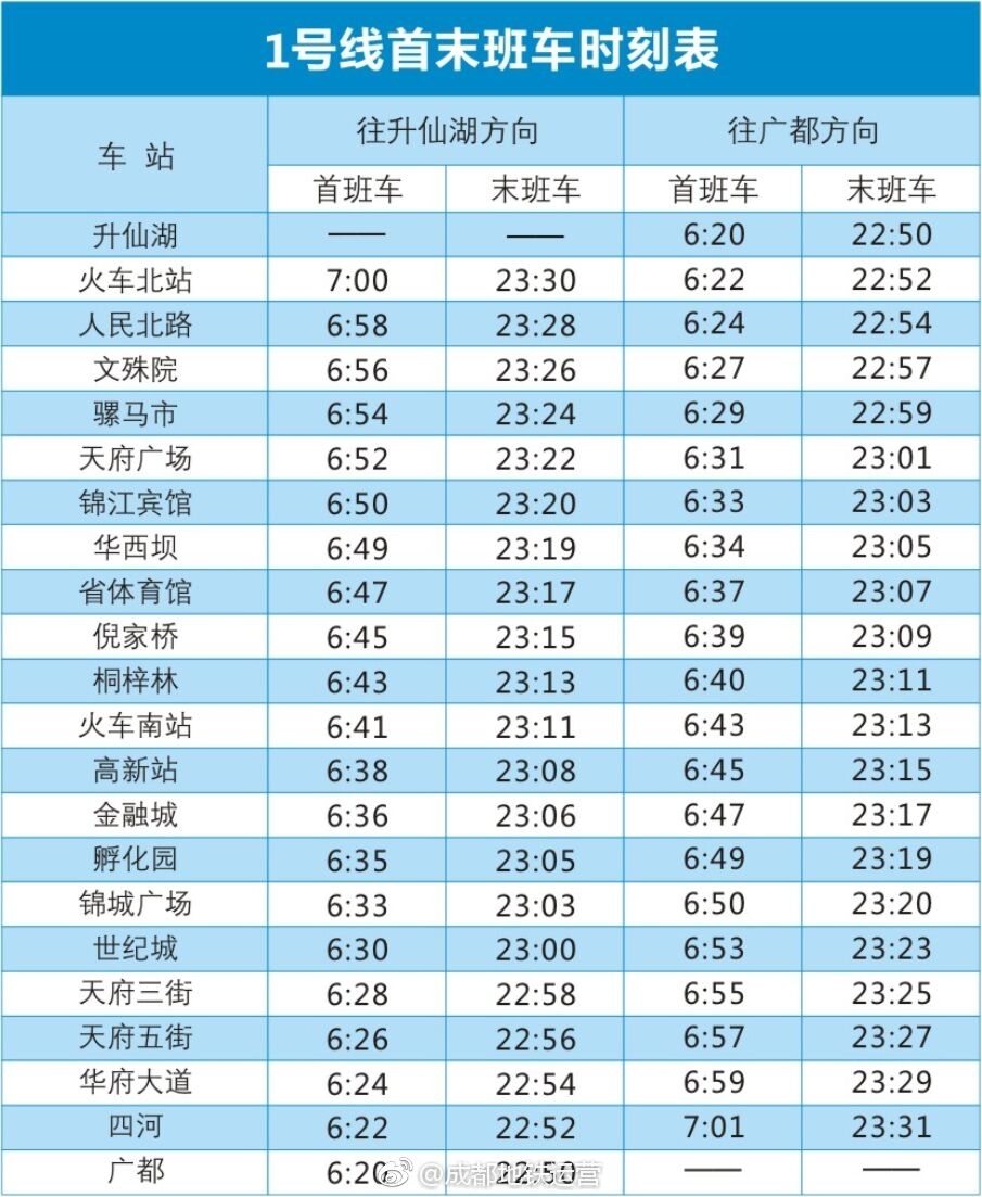 滬塘專線最新時刻表,滬塘專線最新時刻表詳解