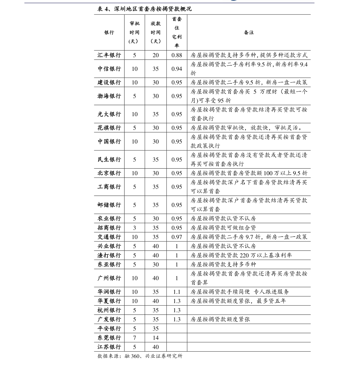 今天白銀最新價格走勢圖,今天白銀最新價格走勢圖，市場分析與展望