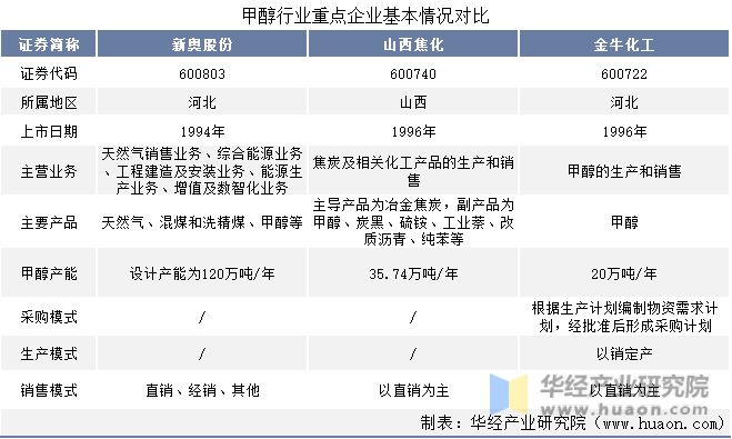 2024新奧最新資料,專業(yè)地調(diào)查詳解_煉皮境60.414