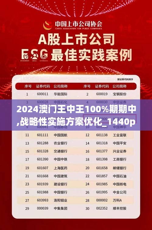 2024香港王中王,實證分析詳細枕_復(fù)制版58.207