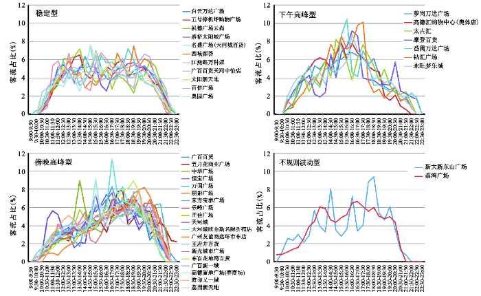 南昌市護士最新招聘,南昌市護士最新招聘動態(tài)及其影響