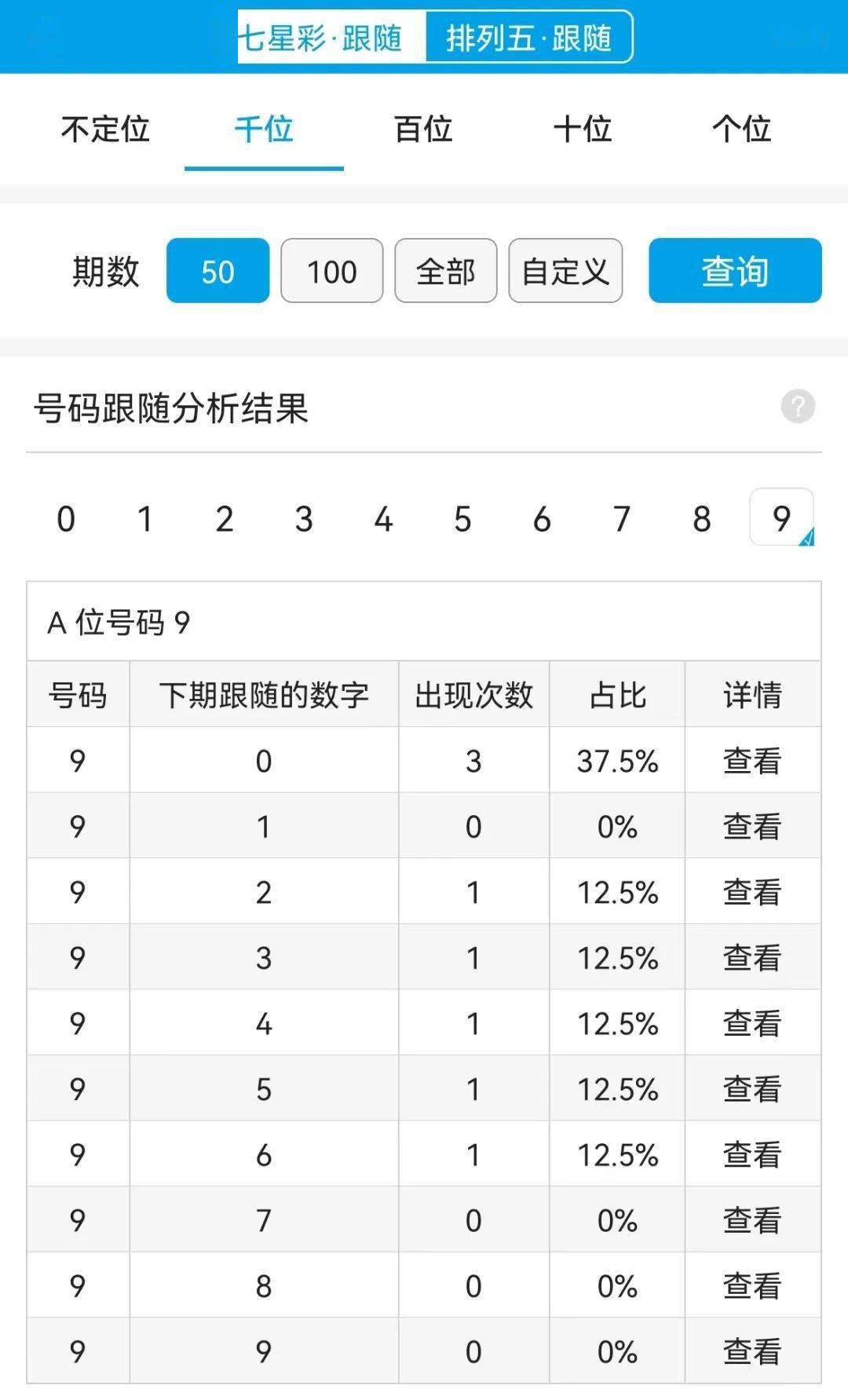 婆家一肖一碼100,全身心數(shù)據(jù)計劃_觸感版15.453